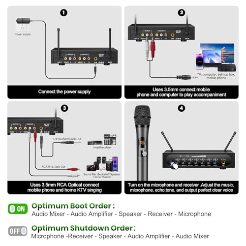 Wireless Microphone System Cordless Dynamic Mic UHF Dual Channel Wireless Handheld Microphone with Echo Bluetooth Volume Control for Karaoke Singing Church for Amplifier Speaker Mixer - size: 2 Channel UHF Cordless Handheld Dynamic Mic