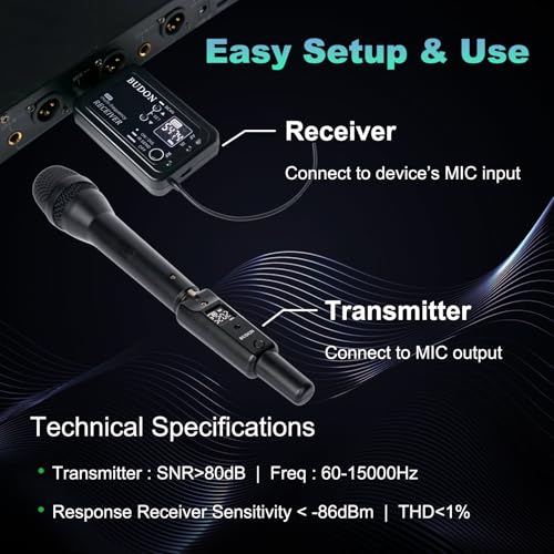 BUDON Wireless XLR Microphone Adapter, UHF Transmitter & Receiver with 99 Channels,164ft Range, Rechargeable for Converting Dynamic Mics to Wireless for PA Systems, Mixers & Cameras