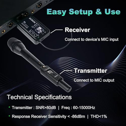 BUDON Wireless XLR Microphone Adapter, UHF Transmitter & Receiver with 99 Channels,164ft Range, Rechargeable for Converting Dynamic Mics to Wireless for PA Systems, Mixers & Cameras
