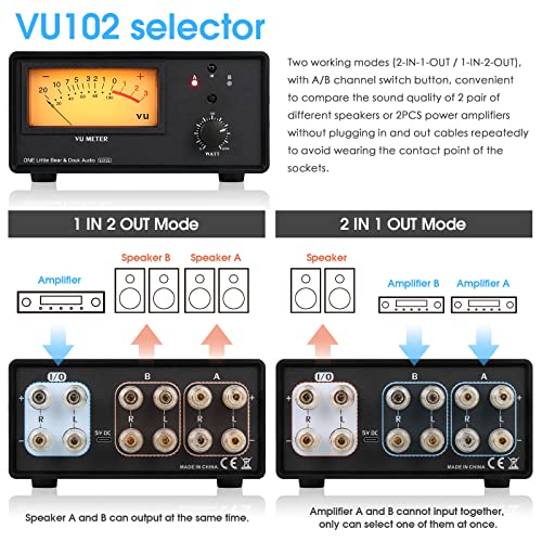 Douk Audio VU102 2 Zone Speaker Selector Box Amplifier Switch with VU Meter and Remote Control for Home Stereo System Studio Sound Comparison