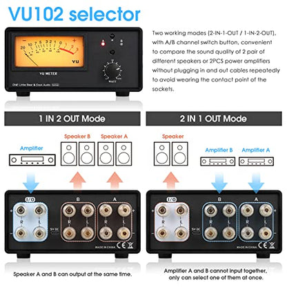 Douk Audio VU102 2 Zone Speaker Selector Box Amplifier Switch with VU Meter and Remote Control for Home Stereo System Studio Sound Comparison