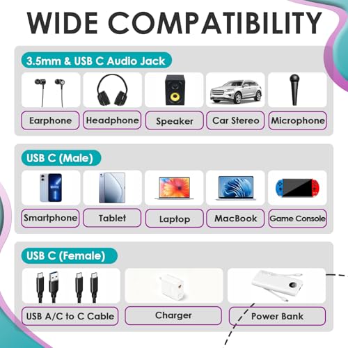 2 Pcs 3 In 1 USB C Aux Splitter Adapter, Type C To 3.5mm Charging Converter | Simultaneous Audio Playback And Fast Charging, Compatible With IPhone, Samsung, Huawei Mate, Stable Sound Transmission