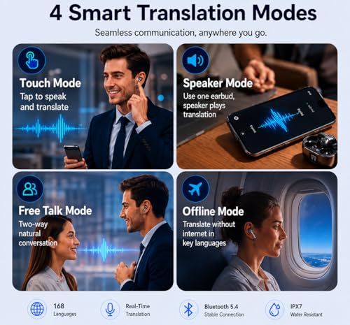 AI Translation Earbuds, Real-Time Translator Earbuds for 144 Languages, Bluetooth 5.4 Wireless Earbuds with ANC & ENC Noise Cancellation, HD Calls, Deep Bass, IPX7 Waterproof