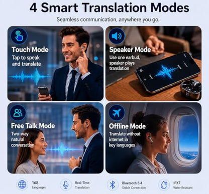 AI Translation Earbuds, Real-Time Translator Earbuds for 144 Languages, Bluetooth 5.4 Wireless Earbuds with ANC & ENC Noise Cancellation, HD Calls, Deep Bass, IPX7 Waterproof