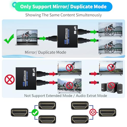 HDMI Splitter 1 in 2 Out 4K, 1x2 Powered HDMI Multi-Port Adapter for Dual Monitor, Support 4K UltraHD 3D HDR, Duplicate/Mirror Screens, Ideal for Xbox Ps5 Ps4 Ps3 Fire Stick Blu-Ray Player HDTV - size: 4K@30 1x2