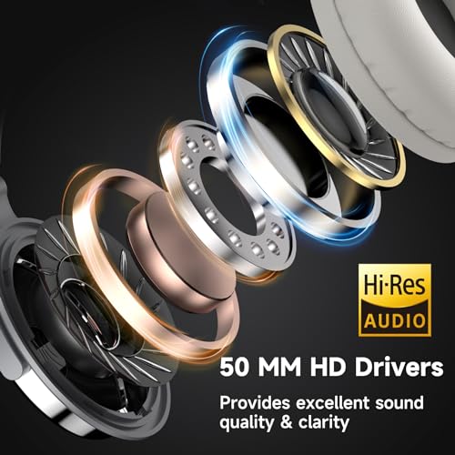 OneOdio Over Ear Headphone, Wired Bass Headsets with 50mm Driver, Foldable Lightweight Headphones with Share Port and Mic for Recording Monitoring Mixing Podcast Guitar PC TV (Silver)