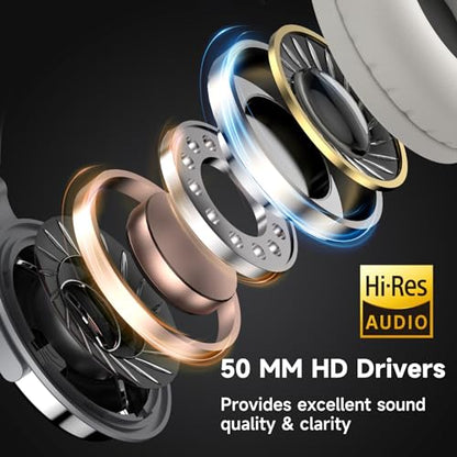 OneOdio Over Ear Headphone, Wired Bass Headsets with 50mm Driver, Foldable Lightweight Headphones with Share Port and Mic for Recording Monitoring Mixing Podcast Guitar PC TV (Silver)