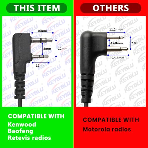 Waterproof Shoulder Speaker Mic 2 Pin Two Way Radio Microphone with 3.5mm Audio Jack Compatible with BaoFeng GT-5R / UV-5R, BTECH, Kenwood and Retevis Radios Walkie Talkie