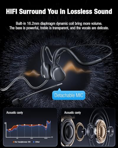 USB Headset with Mic for PC-Laptop,Open Ear Headphones Design for Long Wear, Computer Headset with Call Noise Reduction Premium Stereo Sound for Call Center, MS Teams, Skype, Webinars and More (Black)