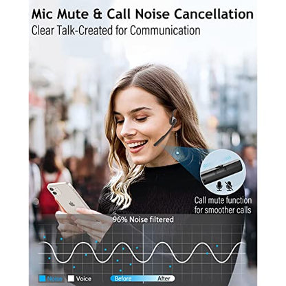 MONODEAL Bone Conduction Headphones with Mic,Open Ear Headphones Wireless Bluetooth 5.1/Mute Function/Multi-Point Capable,Air Conduction Headset with Noise Canceling Mic,for Driving Home Office | Bluetooth 5.1 Mute Function Multi-Point Capable Air Conduct