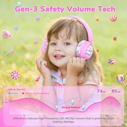iClever BTH22 Kids Bluetooth Headphones for Toddler Travel, 60H Play Time | SafeSound Tech3.0, Stereo Sound, USB C Fast Charging, AUX Cable, Kids Wireless Headphones for Girls/Boys/Tablet/PC/School - color: Pink-Stripe