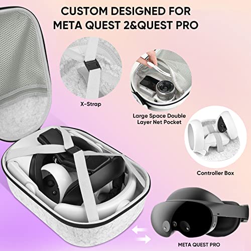 sarlar Large Hard Carrying Case Compatible with Oculus Meta Quest 3S/Quest 3/Quest 2/Pimax Dream Air & PS VR2 Gaming Headset, KIWI Design, BOBOVR M3/M2 Pro, SUPERUS, Saqico All Battery Head Strap