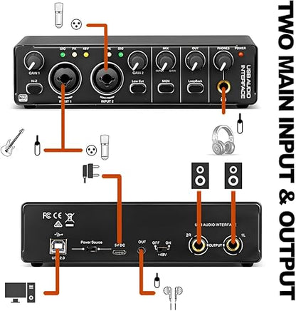 2X2 USB Audio Interface for PC Mac Laptop, 24Bit 192kHz for Computer Recording, Guitar, Streaming, Podcasting, with 48V Phantom Power, XLR TSR TS Ports
