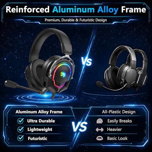 K98 Wired RGB Gaming Headset with Mic, Over Ear Gaming Headphones, 50mm Neodymium Drivers, Noise Isolating Microphone, Memory Foam Cushions, Aluminum Alloy Frame for PC, PS5, PS4, Xbox, Switch - color: Black/Gray RGB