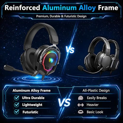 K98 Wired RGB Gaming Headset with Mic, Over Ear Gaming Headphones, 50mm Neodymium Drivers, Noise Isolating Microphone, Memory Foam Cushions, Aluminum Alloy Frame for PC, PS5, PS4, Xbox, Switch - color: Black/Gray RGB