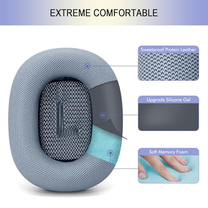 Ear Cushions Replacement for Apple AirPods Max 1 & 2- Cups Headphones Pads | Upgraded Earpads Covers Sweatproof Protein Leather Silicone Foam for Workout & Gym (Light Blue) - color: Light Blue