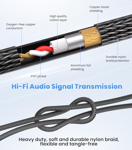 Tisino 1/4" to XLR Male Mono Cable Unbalanced Quarter inch to XLR Male Microphone Cable for Connecting Instruments to Mixers, 3.3ft - size: 3 feet