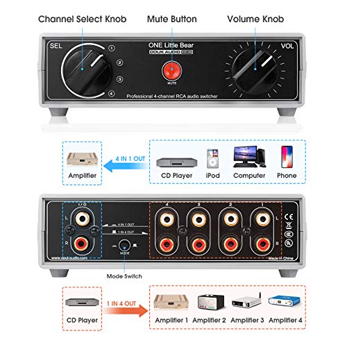 Douk Audio MC6 Mini 4-Way Analog Stereo RCA Audio Switcher Splitter Manual Selector Box Passive Preamp