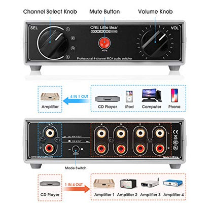 Douk Audio MC6 Mini 4-Way Analog Stereo RCA Audio Switcher Splitter Manual Selector Box Passive Preamp