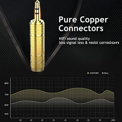 3.5mm Male to 6.35mm Female Headphone Adapter, TRS 1/8 Inch Plug to 1/4 Inch Jack Stereo Audio Adapter for Amplifiers, Guitar, Home Theater Devices, Laptop, Headphones etc
