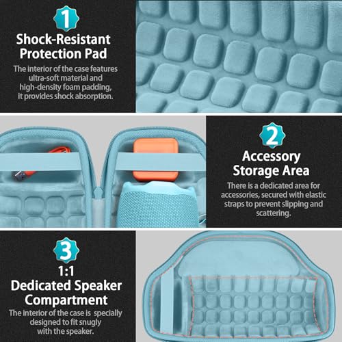 co2CREA Case for JBL Charge 6 Portable Bluetooth Speaker, Teal | High-Density Foam Padding, Reinforced Handle, Detachable Shoulder Strap, Compact Lightweight Design, Dust Protection - color: Teal Case