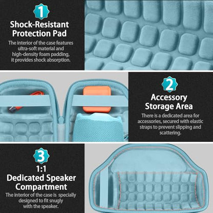 co2CREA Case for JBL Charge 6 Portable Bluetooth Speaker, Teal | High-Density Foam Padding, Reinforced Handle, Detachable Shoulder Strap, Compact Lightweight Design, Dust Protection - color: Teal Case