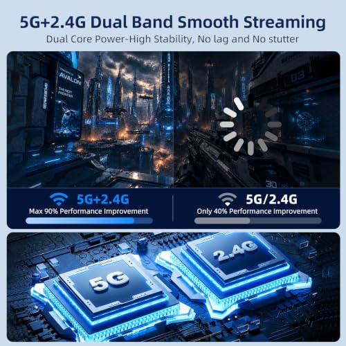 [328FT Long Range & 4K Decode] Wireless HDMI Transmitter and Receiver Wireless Display Adapter for Laptop PC TV Projector Instant Pairing Plug & Play Low Latency Video Audio for Office Presentation