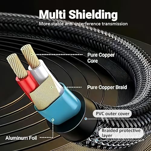 Smithok 2pack 1/8 to 1/4 Stereo Audio Cable,6.35mm 1/4" Male to 3.5mm 1/8" Male TRS Bidirectional Stereo Audio Cable for Guitar, Laptop, Home Theater Devices, Speaker and Amplifiers 10Ft(3m) - size: 2pack 10ft