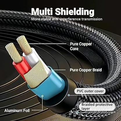 Smithok 2pack 1/8 to 1/4 Stereo Audio Cable,6.35mm 1/4" Male to 3.5mm 1/8" Male TRS Bidirectional Stereo Audio Cable for Guitar, Laptop, Home Theater Devices, Speaker and Amplifiers 10Ft(3m) - size: 2pack 10ft