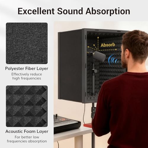 TONOR Microphone Isolation Shield, Professional Mic Shield for Studio with Tripod Stand, Adjustable Height Max 53.1 inch, Sound Proof Box for Singing, Recording Studio Equipment