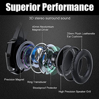 BENGOO G9000 Stereo Gaming Headset for PS4 PC Xbox One PS5 Controller, Noise Cancelling Over Ear Headphones with Mic, LED Light, Bass Surround, Soft Memory Earmuffs for Laptop Mac - Black - color: Black