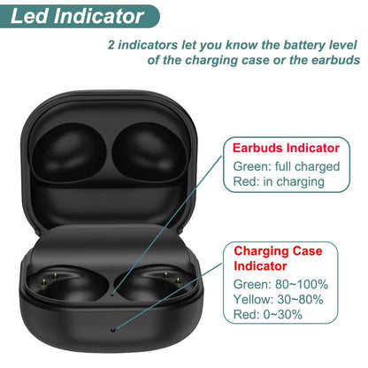 Charging Case for Samsung Galaxy Buds 2 Pro (SM-R510) Earbuds | Replacement Porable Headphone Charger Case Dock Station for Galaxy Buds 2 Pro