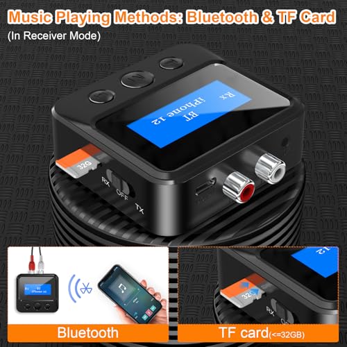 Bluetooth Transmitter Receiver for TV, with RCA 3.5mm AUX & Display Audio Adapter for Home Stereo, Bluetooth Transmitter for Headphones/Speakers/Airplane/Home Theater/PC/Car, TF Card Output