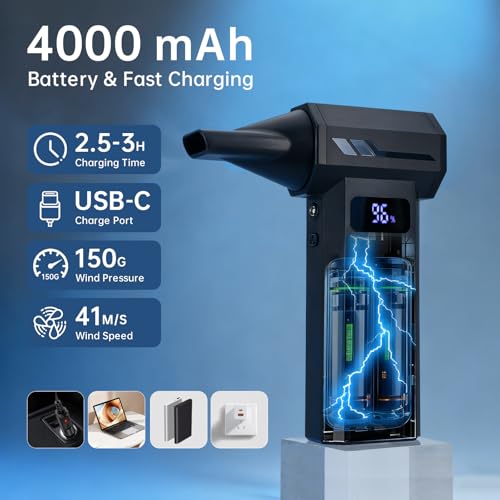 Compressed Air Duster 110000RPM, Cordless Electric Dust Blower | Rechargeable, 4-Speed Adjustable, LED Display, For PC Keyboard Car Home Cleaning, Mini, Replaces canned air, Brushless Motor