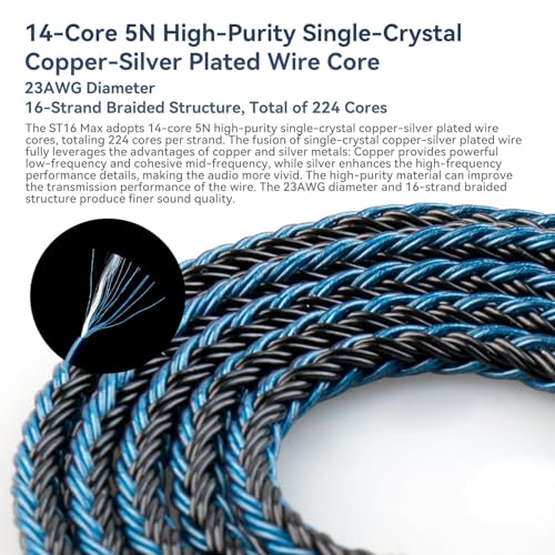 keephifi 5ft 2 Pin IEM Cable 4.4mm, KBEAR ST16-Max 1.5m in Ear Monitor Cable Earbud Wire, 16-Strand SPC Headphone Cable for Truthear Hexa/HOLA/Zero, Moondrop Blessing/Aria/Stellaris, Simgot EW100P - color: Silver, style: 4.4 2PIN