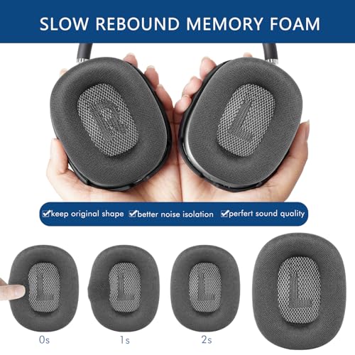 GEVO Upgraded Ear Cushions Replacement Earpads for AirPods Max 1 & 2 Headphones, Mesh Fabric Ear Pads Ear Covers Cups with Memory Foam and Magnet for AirPods Max 1 & 2 (Space Gray) - color: Space Gray