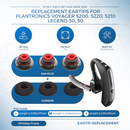 3X Comfort Eartips for Plantronics Voyager 5200 5220 Medium - size: Medium M