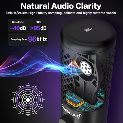 ZealSound Podcast Microphone for PC/Mac/iPhone/Phone – 96kHz/24bit USB Condenser Mic with Noise Reduction, Tap-to-Mute, Gain Control, Zero-Latency Monitor, RGB Light for Streaming, Gaming, Recording