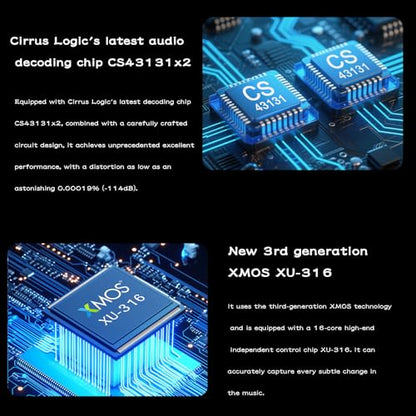 SMSL DS200 Headphone Amp DAC Bluetooth 5.1 Dual CS43131 Chip DAC Amp 3.5mm/4.4mm Balanced HP MQA/MQA-CD Full Decoder XMOS XU-316 32bit/768kHz DSD256 USB/BT/Optical/Coaxial Input for PC Home Audio DAC | Bluetooth 5.1 MQA MQA-CD 3.5mm&4.4mm Balanced HP 32bi