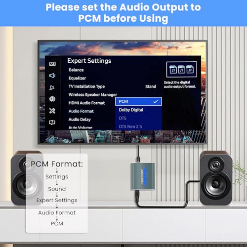 RCA to Optical Audio Converter Dual 3.5mm Jack in Optical Out Audio Adapter | Analog to Optical Audio Converter Aluminum ADC Converter with SPDIF 3.5 Audio Cable and 3.5 to RCA Cable(Only PCM/LPCM)