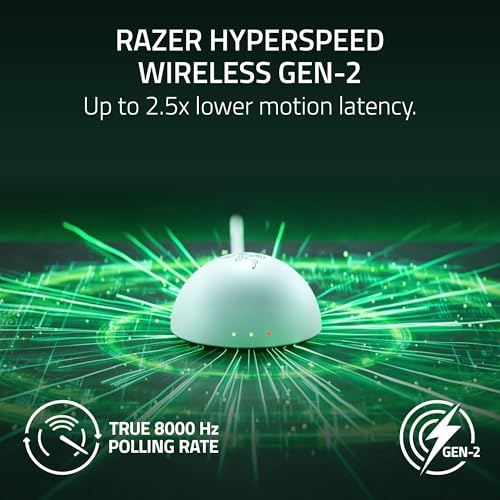 Razer PC Esports Gaming Bundle: BlackShark V3 Pro Wireless ANC PC Gaming Headset + Viper V4 Pro Wireless Gaming Mouse — White