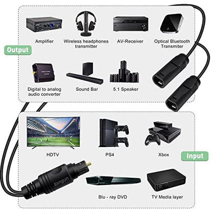 1x2 Digital Audio Splitter, Toslink Digital Fiber Optic Audio Splitter 1 Male Input 2 Female Output (for Home Theatre, Xbox, PS3/PS4) - color: straight plug