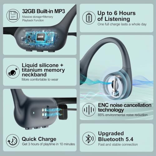 Swimming Headphones Bone Conduction Headphones Bluetooth IPX8 Waterproof | Waterproof Earbuds for Swimming ,Open Ear Earphones with MP3 Mode 32GB,8H Play Bluetooth 5.4 Ear Buds Secure Fit for Running - color: Gray