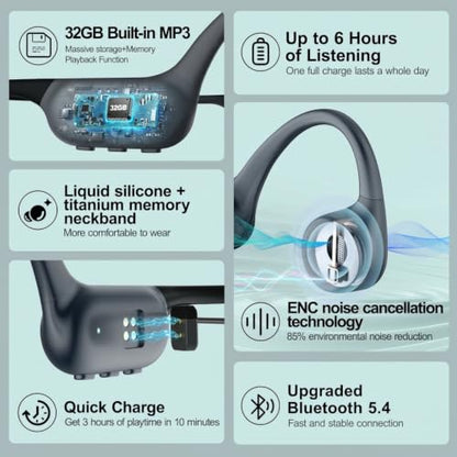 Swimming Headphones Bone Conduction Headphones Bluetooth IPX8 Waterproof | Waterproof Earbuds for Swimming ,Open Ear Earphones with MP3 Mode 32GB,8H Play Bluetooth 5.4 Ear Buds Secure Fit for Running - color: Gray