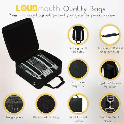 Loudmouth Travel Audio Mixer Bag | Rugged Padded DJ Musician Gig Bag Case | 15.5" x 15.5" x 6.75"