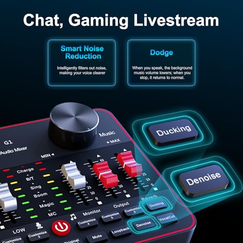 Audio Mixer, Sound Board for Pc/Phone Live Streaming Singing Gaming, Audio Interface for 3.5mm Microphone, Live Sound Card with DJ Mixer Effects & Voice Changer, Denoise, Bluetooth Podcast Mixer