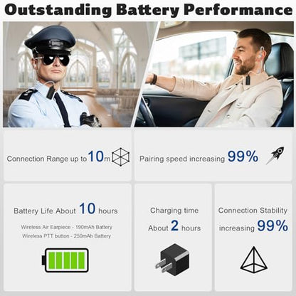 Wireless Headset with Clear Acoustic Tube Earpiece and 2 Pin Dongle,Walkie Talkie Headset with PTT Microphone for BaoFeng Kenwood Btech Radios & More(Not Compatible with Motorola/Midland)