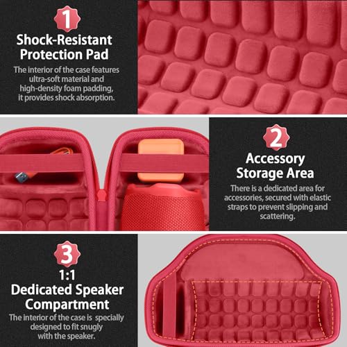 co2CREA Case for JBL Charge 6 Portable Bluetooth Speaker, Red | High-Density Foam Padding, Reinforced Handle, Detachable Shoulder Strap, Compact Lightweight Design, Dust Protection - color: Red Case