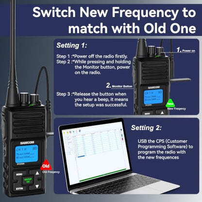 SAMCOM FPCN30A Radios Walkie Talkies Long Range Business Commercial Professional UHF 2 Way Radios Two-Way Radio(6 Pack) with 6 Way Multi Gang Charger & Earpieces | for Jobsite Construction School,5W High Power,One Button Group Call,Programmable, Business,