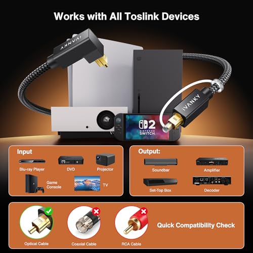 IVANKY Right Angle Optical Audio Cable 10ft, 24K Gold 90° Toslink Digital | 24K Gold-Plated Fiber Optical Audio Cable 90° Lossless Audio S/PDIF Toslink, Soundbar TV PS5 Xbox Home Theater, CL3 Rated - color: Grey, size: 10 ft, style: Right-Angle Cable